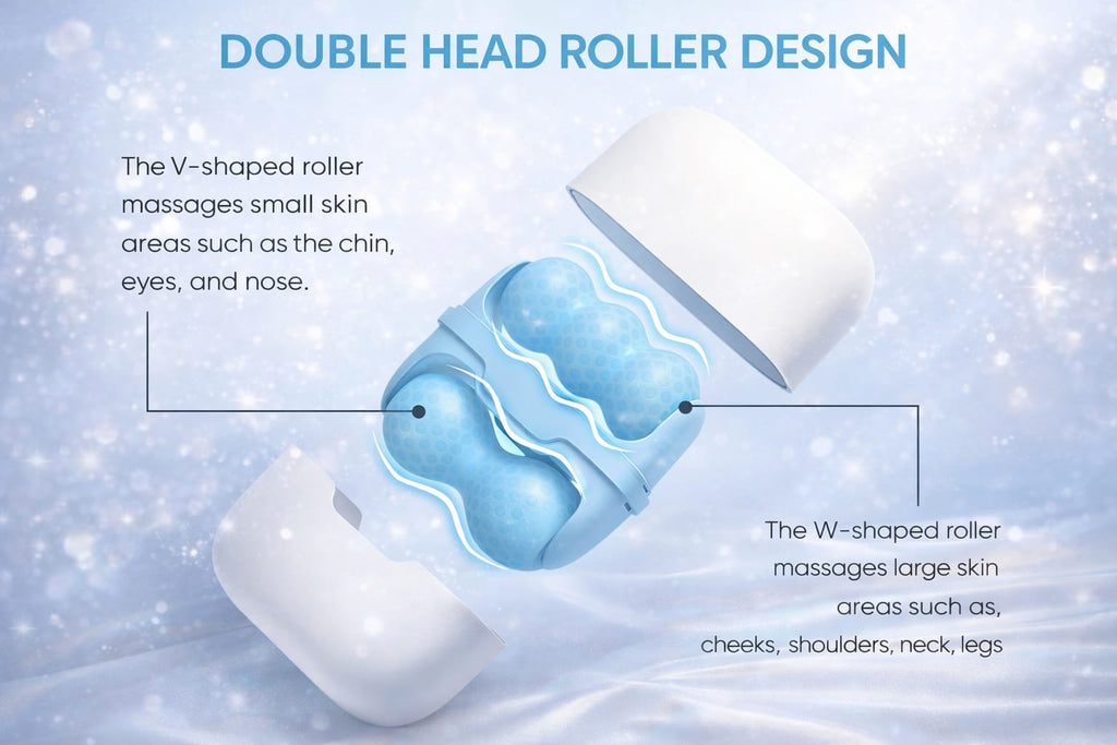 Glow Cart 2 in 1 Upgraded Ice Roller for Face & Body Massager